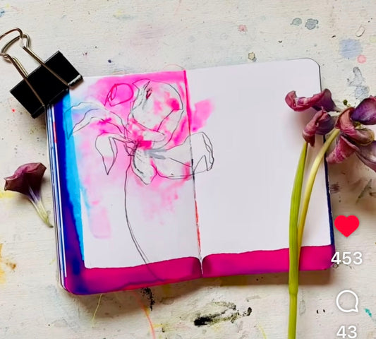 How to paint watercolor flowers