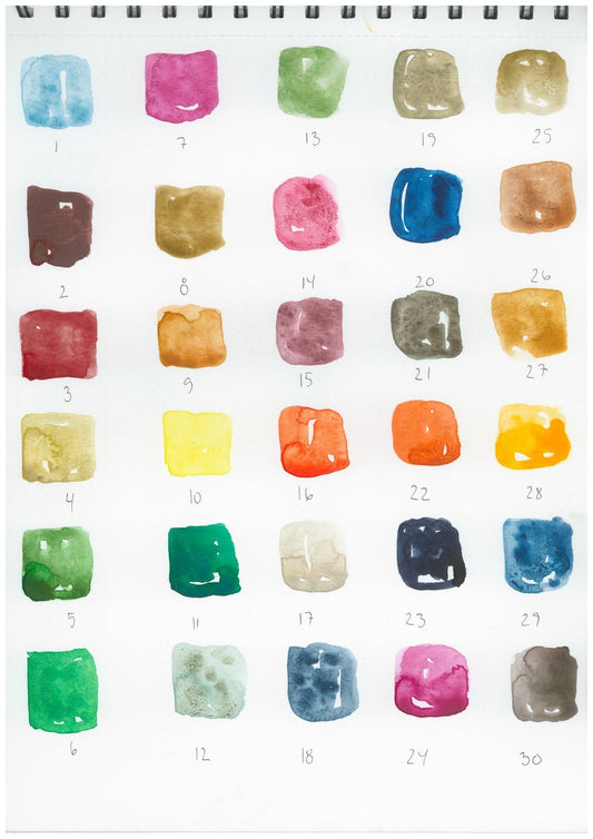 Why smooth paper is often harder than rough paper