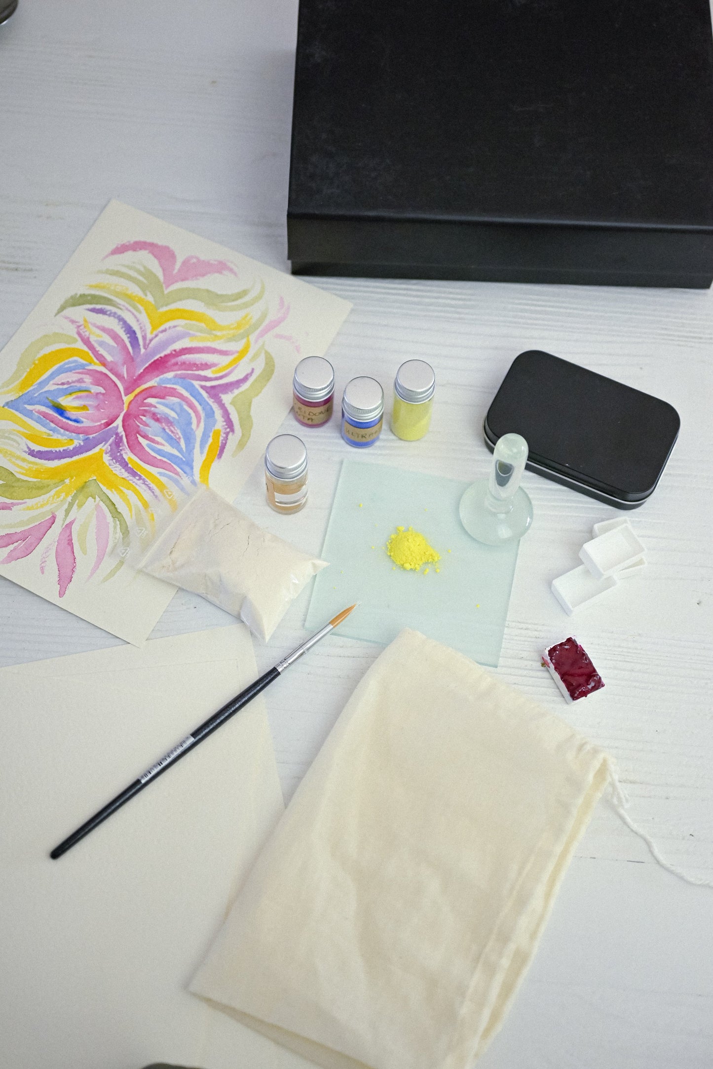 The CMYK Box - in Danish