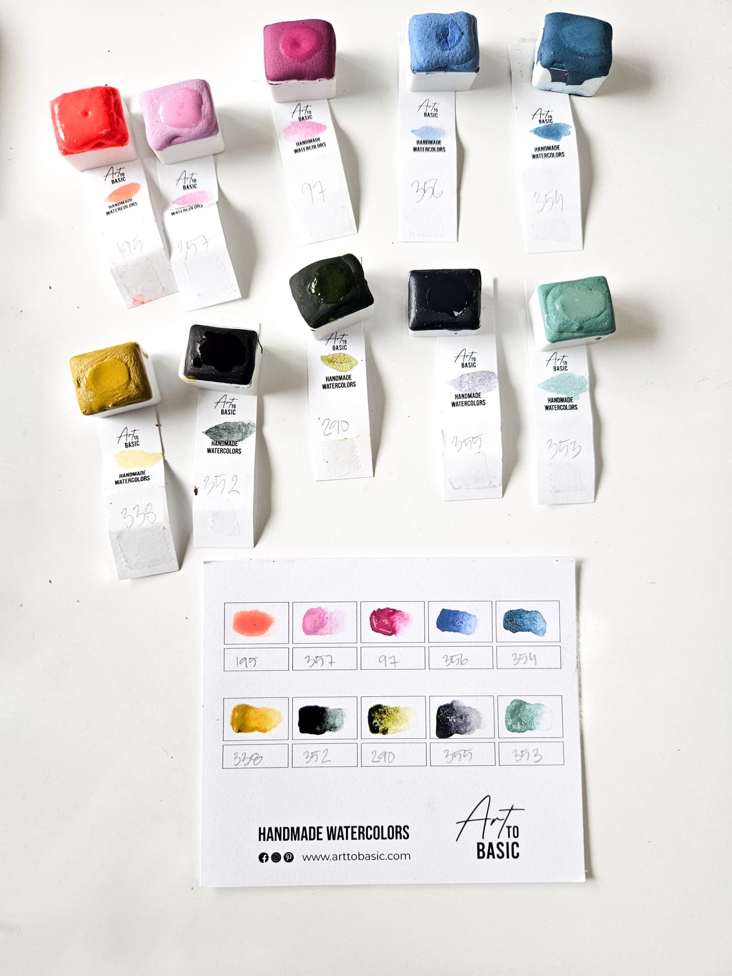 Summer Flowers 2025 - Öland